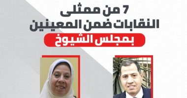 7 من ممثلى النقابات ضمن المعينين بمجلس الشيوخ.. انفوجراف