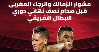مشوار الزمالك والرجاء المغربى قبل صدام نصف النهائى الإفريقى.. إنفوجراف