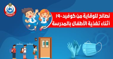 5 نصائح للوقاية من فيروس كورونا أثناء تغذية الأطفال فى المدرسة.. انفوجراف