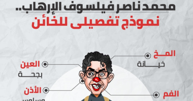 الهارب محمد ناصر فلحوص الإرهاب.. نموذج تفصيلى للخائن