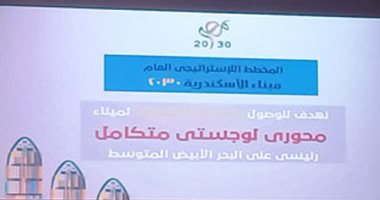 تفاصيل مشروع قومى جديد بعروس البحر المتوسط.. منطقة لوجستية داخل ميناء الإسكندرية لزيادة القدرة التنافسية.. يقام على ترعة النوبارية بمساحة 1.68مليون متر مربع.. رئيس الهيئة: يقدم خدمات متكاملة لشركات الشحن.. صور 