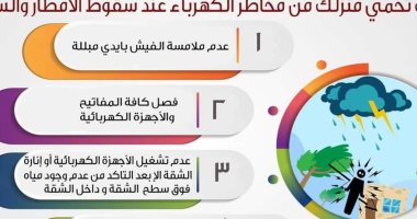 نصائح للحماية من مخاطر الكهرباء أثناء هطول الأمطار
