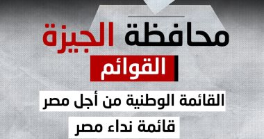 الخريطة الانتخابية الكاملة لمحافظة الجيزة.. نصيبها 48 مقعدا بمجلس النواب.. القائمة الوطنية من أجل مصر ونداء مصر تدفعان بـ46 مرشحا للمنافسة على 23 مقعد.. و317 مرشحا يتنافسون على 25 مقعد فردى فى 12 دائرة انتخابية