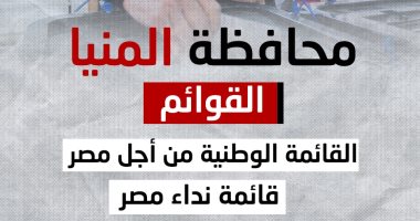 215 مرشحا يتنافسون على 30 مقعدا بانتخابات مجلس النواب بالمنيا.. إنفوجراف