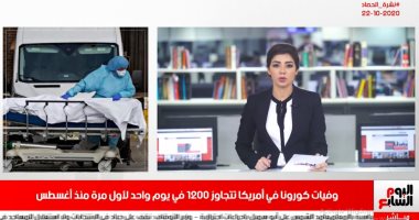 نشرة الحصاد من تليفزيون اليوم السابع.. مصر حافظت على معدلات النمو رغم أزمة كورونا
