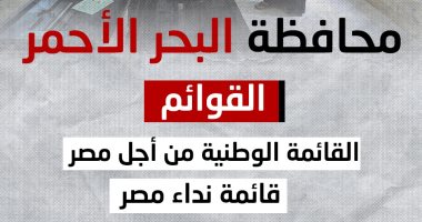 37 مرشحا يتنافسون على 6 مقاعد بانتخابات النواب بمحافظة البحر الأحمر.. إنفوجراف