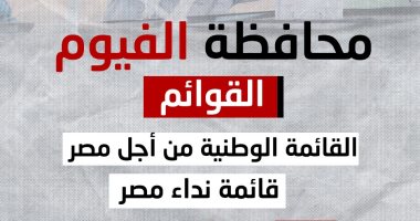 98 مرشحا يتنافسون على 19 مقعدا بانتخابات النواب بمحافظة الفيوم.. إنفوجراف