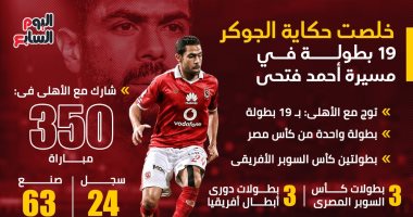 خلصت حكاية الجوكر.. 19 بطولة فى مسيرة أحمد فتحى مع الأهلى (إنفوجراف)