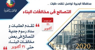 محافظ البحيرة يعلن تقدم 222 ألفا و 767 مواطنا للتصالح فى مخالفات البناء