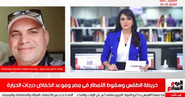 حالة الطقس وخريطة سقوط الأمطار فى تغطية خاصة تليفزيون اليوم السابع.. فيديو 