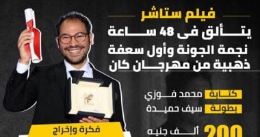 فيلم ستاشر يتألق فى 48 ساعة ويحقق نجمة الجونة والسعفة الذهبية بمهرجان كان.. انفوجراف