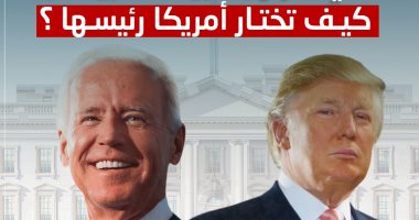 انفوجراف.. كل ما تريد معرفته عن الانتخابات الأمريكية 2020 قبل يوم من انطلاقها.. كيف يحدد موعد الاقتراع؟.. كيف يجرى التصويت؟.. ما هو "المجمع الانتخابى"؟ والجدول الزمنى للنتائج؟.. ومتى يستلم الفائز منصبه رسميا؟