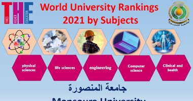 تقدم جامعة المنصورة بتصنيف التايمز للتخصصات لعام 2021 .. صور