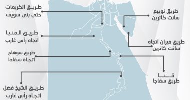 7 طرق مغلقة بسبب السيول فى المحافظات.. انفوجراف