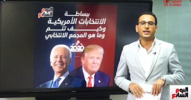 تليفزيون اليوم السابع يشرح لك ببساطة طريقة الانتخابات الأمريكية.. الأصوات ليست الفيصل وكلمة السر "المجمع الانتخابي".. 538 مندوبا يصوتون بالنيابة عن الأمريكيين.. وكاليفورنيا الأكبر تمثيلا بـ55 مندوبا.. فيديو
