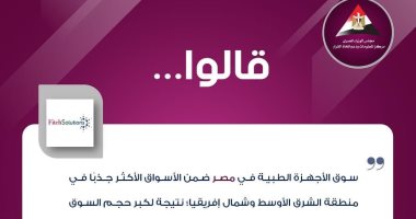 إنفوجراف.. فيتش: معدل نمو سوق الأجهزة الطبية فى مصر يصل لـ8.7% بحلول 2024
