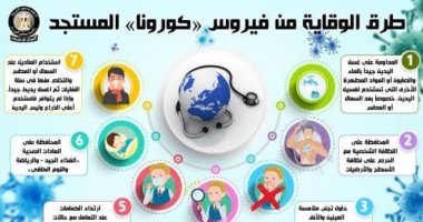 شباب ورياضة الأقصر تمنع الدخول للمنشآت الرياضية بدون إرتداء الكمامة