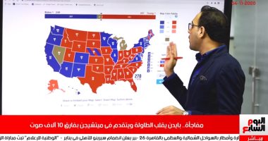 ريمونتادا لبايدن فى ميتشيجن قد تقلب نتيجة الانتخابات بتغطية تليفزيون اليوم السابع