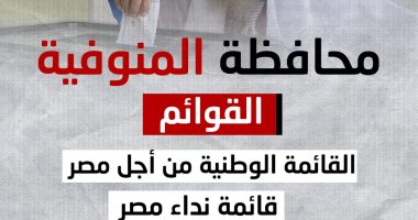 196 مرشحا يتنافسون بانتخابات مجلس النواب بمحافظة المنوفية.. إنفوجراف
