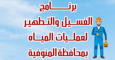 تعرف على خطة غسيل شبكات المياه بالمنوفية.. صور