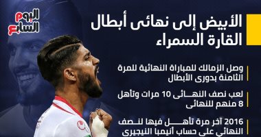 الزمالك يصل لنهائى أفريقيا للمرة الـ 8 فى تاريخه.. إنفوجراف