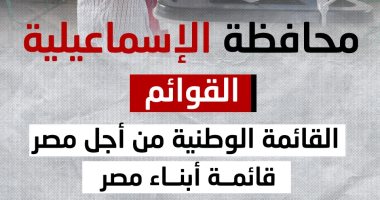 122 مرشحًا يتنافسون على 9 مقاعد بانتخابات مجلس النواب بالإسماعيلية.. إنفوجراف