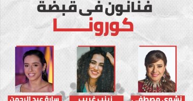 فنانون في قبضة كورونا.. انفوجراف