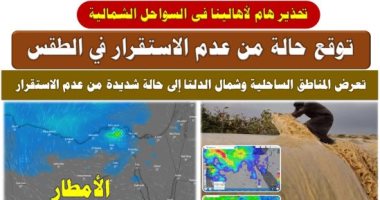 الأرصاد تحذر من منخفض جوى بالمناطق الساحلية وعاصفة رعدية وكرات ثلج