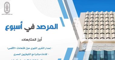 مرصد الأزهر يصدر تقريره الأسبوعى حول اقتحامات "الأقصى" والإرهاب فى إفريقيا