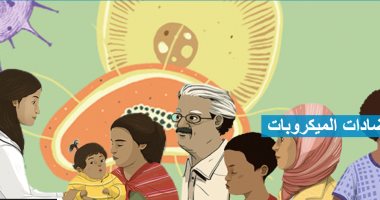الصحة العالمية تطلق الأسبوع العالمى للتوعية بالمضادات الحيوية 18 نوفمبر