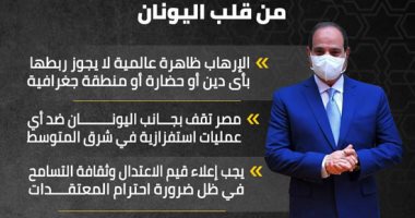 دفاعا عن الأديان وضد الإرهاب.. رسائل حاسمة للسيسى من قلب اليونان (إنفوجراف)