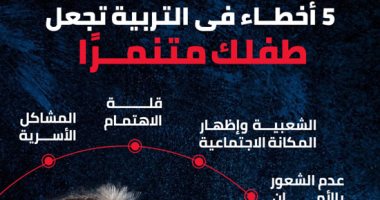 5 أخطاء فى التربية تجعل طفلك متنمرًا.. إنفوجراف