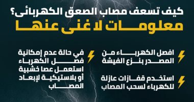 كيف تسعف مصاب الصعق الكهربائى؟.. معلومات لا غنى عنها (إنفوجراف)