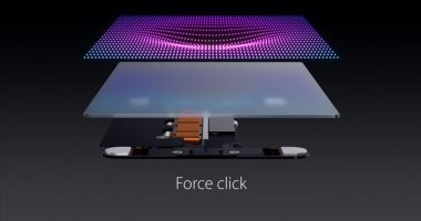 بعد إزالتها من نظام WatchOS 7.. يعني إيه ميزة Force Touch من أبل؟