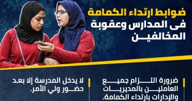 ضوابط ارتداء الكمامة فى المدارس وعقوبة المخالفين.. إنفوجراف