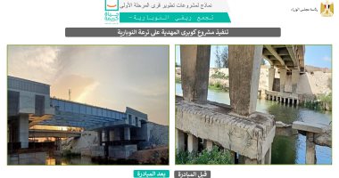 التنمية المحلية تكشف عن أكبر خطة لمشروعات الطرق والإنارة العامة بمبادرة الرئيس "حياة كريمة"..1.9 مليار جنيه للقضاء على عزلة التجمعات الريفية الأكثر احتياجاً.. 350 مشروعا للطرق و482 إنارة عامة فى 375 قرية.. صور