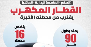 القطار المكهرب يقترب من محطته الأخيرة.. إنفوجراف