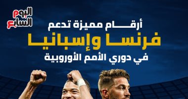أرقام مميزة تدعم فرنسا وإسبانيا فى دورى الأمم الأوروبية.. إنفوجراف