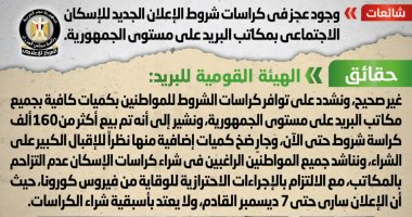 الحكومة تنفى وجود أى عجز بكراسات الإعلان الجديد للإسكان الاجتماعى بمكاتب البريد .. ‏استحداث شروط جديدة للحصول على معاش برنامج "تكافل وكرامة" غير صحيح.. و ‎‏3 ملايين و600 ألف ‏أسرة يستفيدون من البرنامج