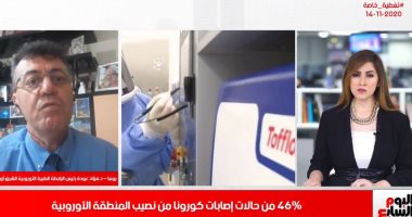 رئيس الرابطة الطبية بأوربا يكشف لتليفزيون اليوم السابع أعراضا جديدة لكورونا