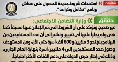 الحكومة: 3 ملايين و600 ألف أسرة حتى الآن يستفيدون من معاش تكافل وكرامة