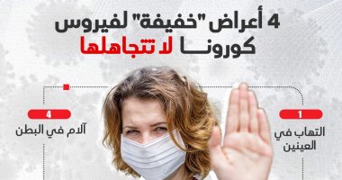 4  أعراض "خفيفة" لفيروس كورونا لا تتجاهلها.. إنفوجراف