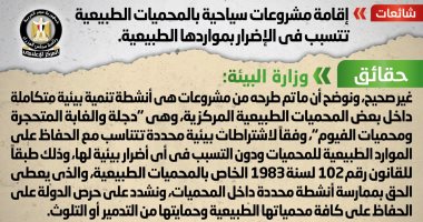 الحكومة: لا صحة لإقامة مشروعات سياحية بالمحميات الطبيعية تضر مواردها الطبيعية