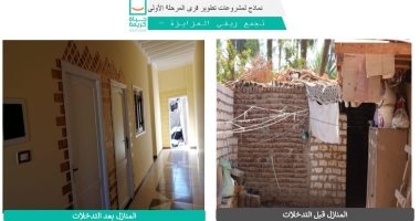 حقائق وأرقام ترصد نجاح مبادرة الرئيس "حياة كريمة".. إنشاء 51 وحدة صحية و1100 فصلا جديدا تستوعب 44 ألف تلميذ.. وتحسين جودة مياه الشرب فى 88 تجمعا ريفيا.. و1277 مشروعا تستهدفها المرحلة الثانية.. صور
