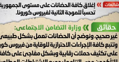 الحكومة: الحضانات تعمل بانتظام وتتبع كافة إجراءات الوقاية ضد فيروس كورونا