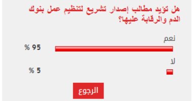 95% من القراء يؤيدون مطالب إصدار تشريع لتنظيم عمل بنوك الدم والرقابة عليها
