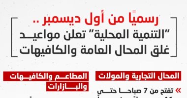 التنمية المحلية تعلن مواعيد غلق المحال التجارية والكافيهات.. إنفوجراف