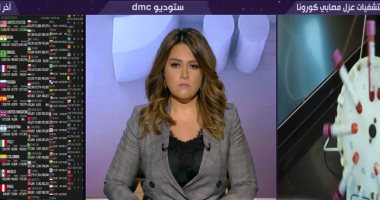 مدير مستشفى عزل مصابى كورونا بالعبور لـ"اليوم": نواجه فيروس خادع وقابل للتمحور