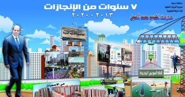 "المشروعات القومية وإنجازات الرئيس" جداريات تزين جدران مدارس دمياط.. صور