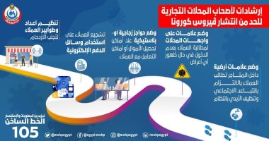الصحة توضح إرشادات لأصحاب المحال التجارية للحد من انتشار كورونا.. انفوجراف 